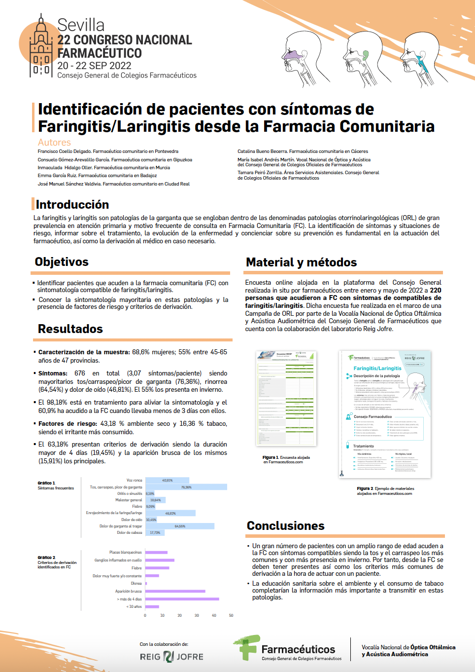 Identificación de pacientes con síntomas de Faringitis/Laringitis desde la Farmacia Comunitaria
